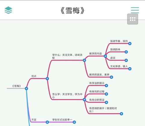 梅花的生长环境和特点（解析梅花的生长环境、养护和繁殖）