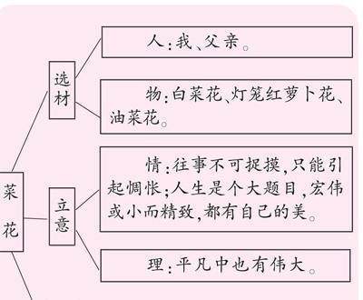 碗莲催花方法（让碗莲在最短时间内开花的秘诀）