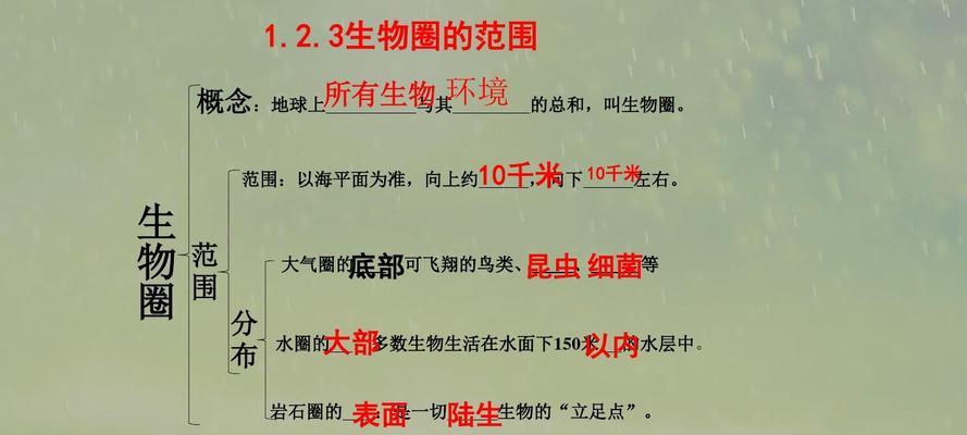 如何科学地给万年青换土（注意这些关键点）