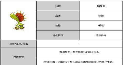 捕蝇草换盆注意事项是什么？捕蝇草的换盆技巧是什么？