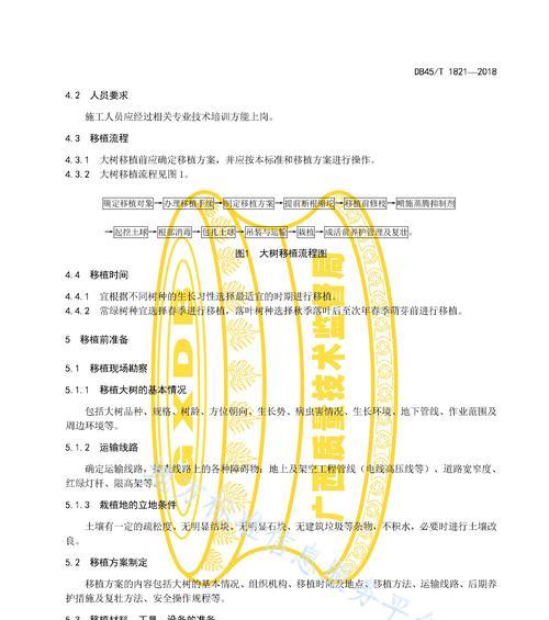 植物什么时候移植？最佳移植时间和方法是什么？